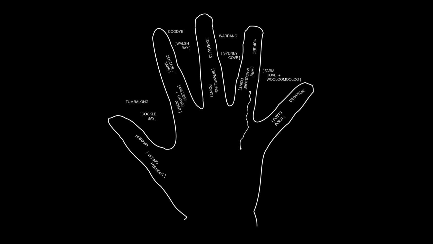 Agatha Gothe-Snape, 55. THE HUMAN RIGHT HAND, 2016 AGS.ppsx, 2016