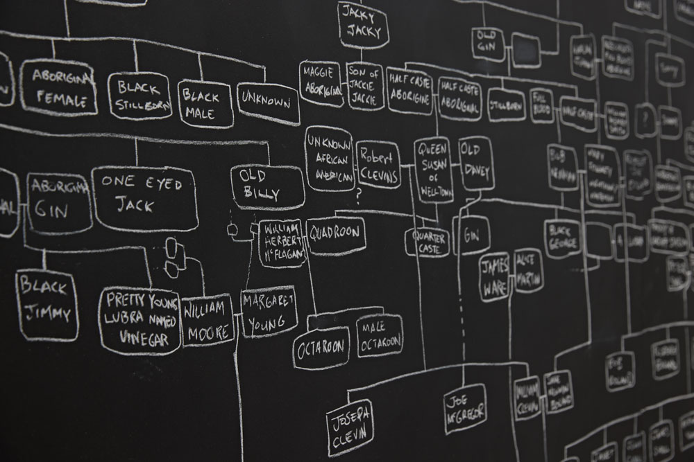 Archie Moore, Family Tree, 2021 - detail | Commissioned by UNSW Galleries with support of the 2020 Commissioner’s Circle