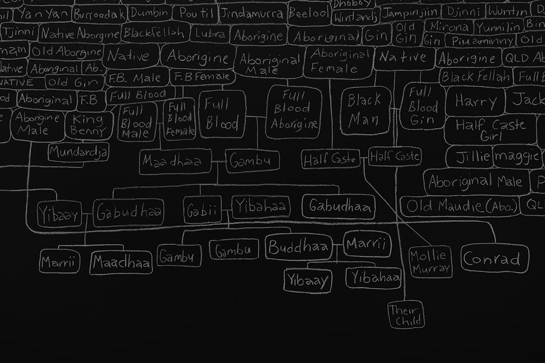 installation view: Archie Moore —kith and kin, Australia Pavilion at the 60th International Art Exhibition of La Biennale di Venezia | Commissioner: Creative Australia | Curator: Ellie Buttrose | exhibition dates: 20.04.24 — 24.11.24