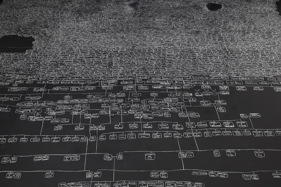 The Colour Line: Archie Moore & W.E.B. Du Bois